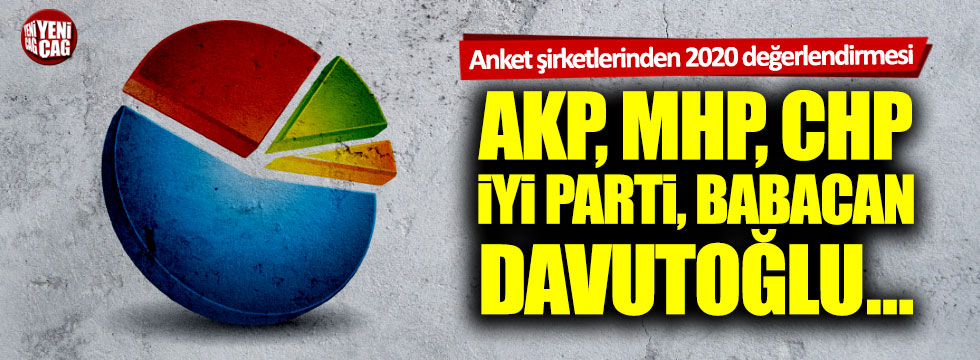 Anket şirketleri açıkladı! AKP, MHP, CHP, İYİ Parti, Babacan, Davutoğlu...
