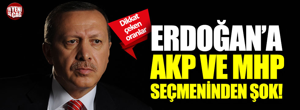 Son ankette Erdoğan'a AKP ve MHP seçmeninden şok!