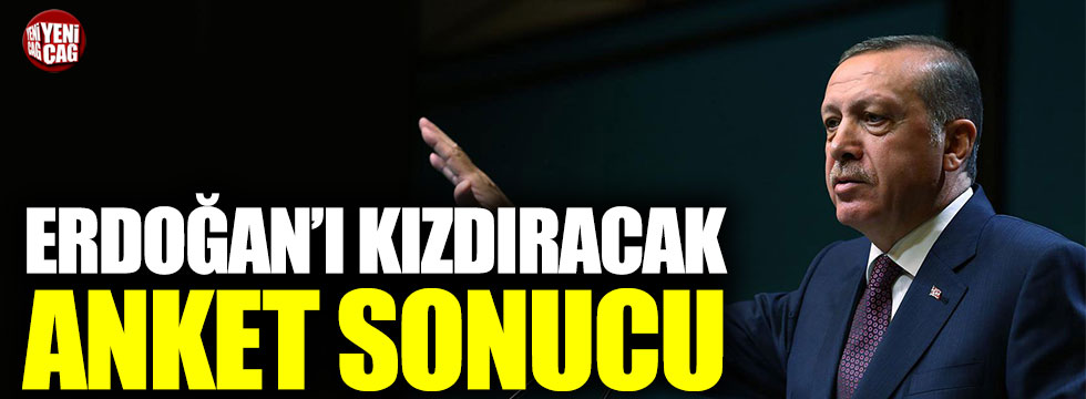 Erdoğan’ı kızdıracak anket: AKP ve MHP tabanı ekonomi paketinden rahatsız