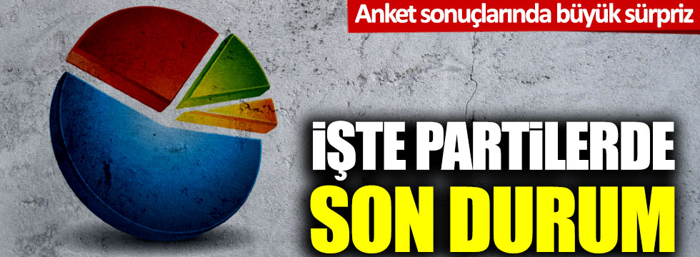 Anket şirketi açıkladı: AKP, MHP, CHP, İYİ Parti, Babacan, Davutoğlu'da son durum