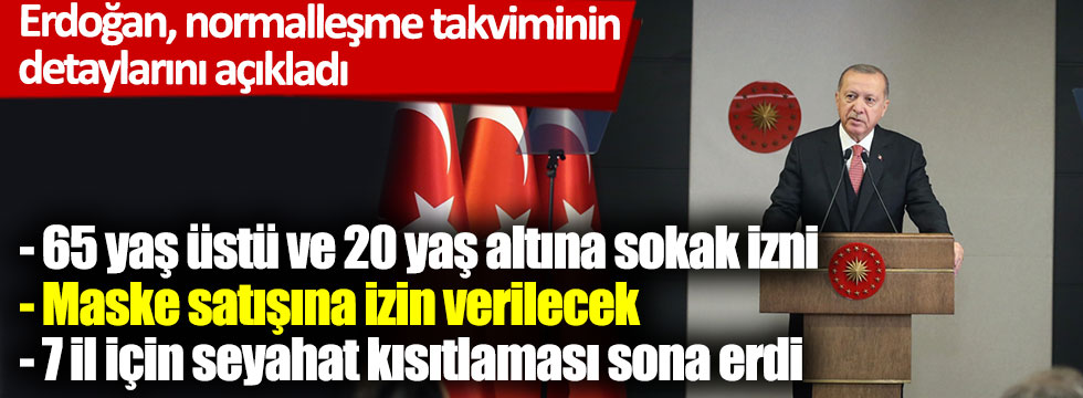 Cumhurbaşkanı Erdoğan, kademeli normalleşme sürecinin ayrıntılarını açıkladı