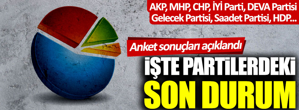 İşte anket sonuçlarında son durum: AKP, CHP, İYİ Parti, Gelecek Partisi, DEVA Partisi, MHP, Saadet Partisi...