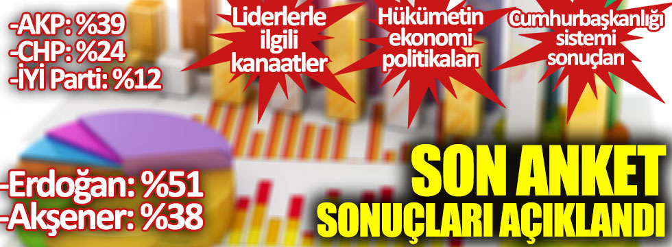 Son anket sonuçları açıklandı: İşte AKP, CHP, İYİ Parti, MHP, DEVA Partisi ve Gelecek Partisi'nin oy oranları