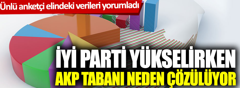 Ünlü anketçi AKP tabanındaki çözülmenin oranını açıkladı!