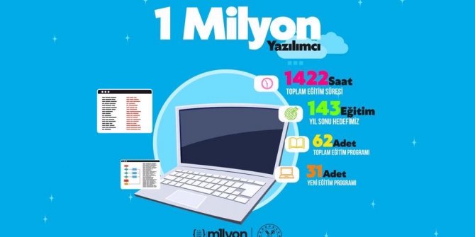 Bakan Albayrak'tan, '1 Milyon Yazılımcı Projesi' açıklaması