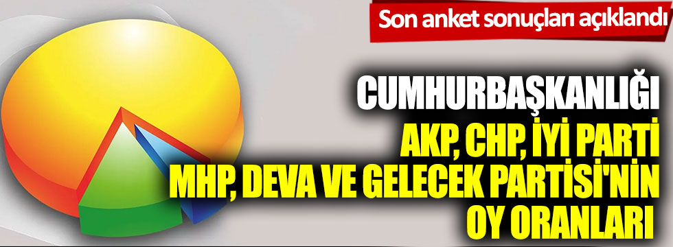 Son anket sonuçları açıklandı: Cumhurbaşkanlığı, AKP, CHP, İYİ Parti, MHP, DEVA ve Gelecek Partisi'nin oy oranları