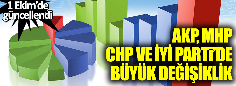 AKP, MHP, CHP ve İYİ Parti’de büyük değişiklik. 1 Ekim’de güncellendi