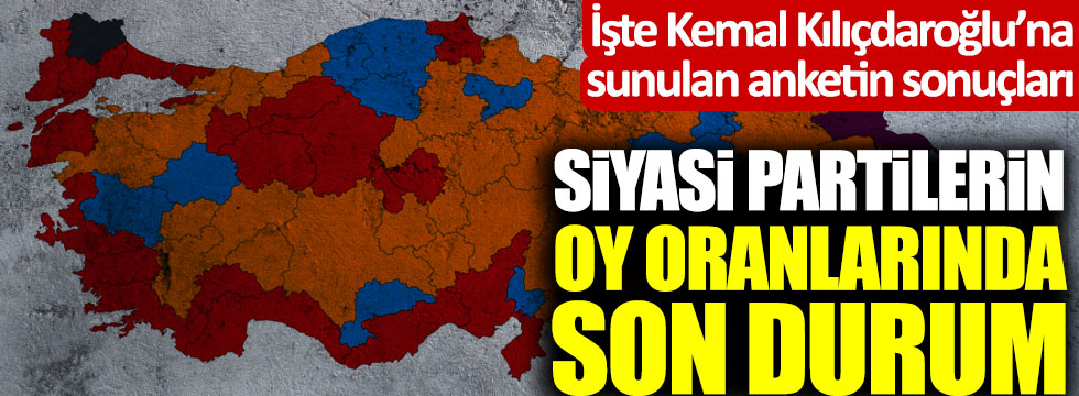 İşte son anket sonuçları: CHP, İYİ Parti, AKP, MHP, DEVA Partisi, Gelecek Partisi'nde son durum