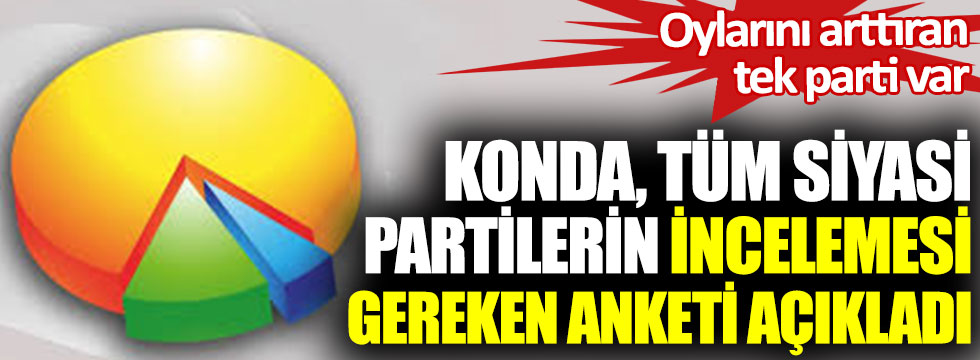 İYİ Parti, CHP, AKP ve MHP’nin oylarında son durum. KONDA, tüm siyasi partilerin incelemesi gereken anketi açıkladı