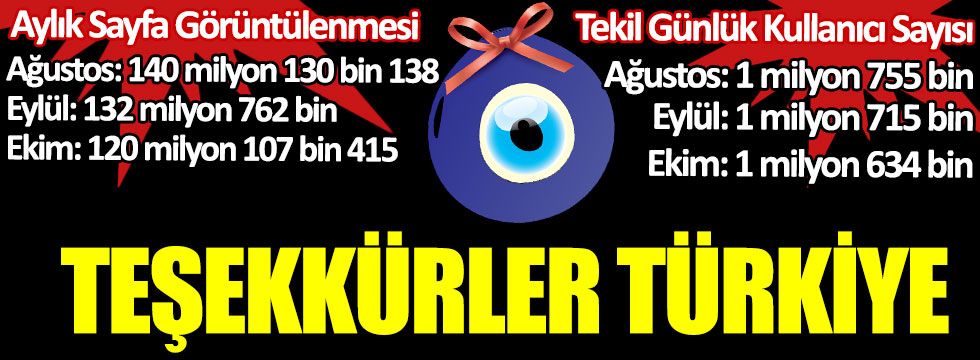 Milyonlarca kişi haberi Yeniçağ Gazetesi’nden okuyor. Teşekkür Türkiye