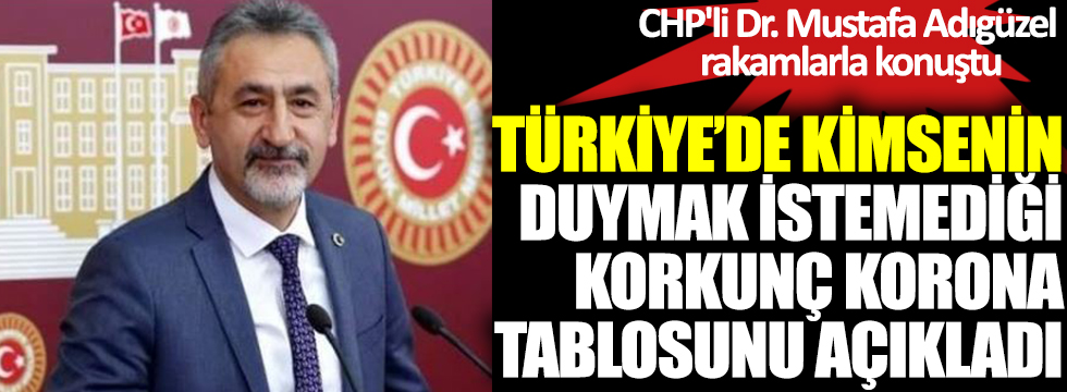 Türkiye'de kimsenin duymak istemediği korkunç korana tablosunu açıkladı. CHP'li Dr. Mustafa Adıgüzel rakamlarla konuştu