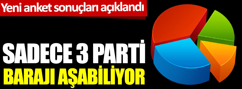 Yeni anket sonuçları açıklandı. Sadece 3 parti barajı aşabiliyor: AKP, CHP, İYİ Parti, MHP, Gelecek Partisi, DEVA Partisi...