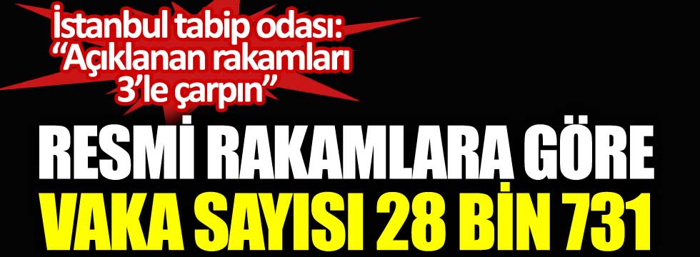 Resmi rakamlara göre vaka sayısı 28 bin 731. İstanbul Tabip Odası: Açıklanan rakamları 3'le çarpın