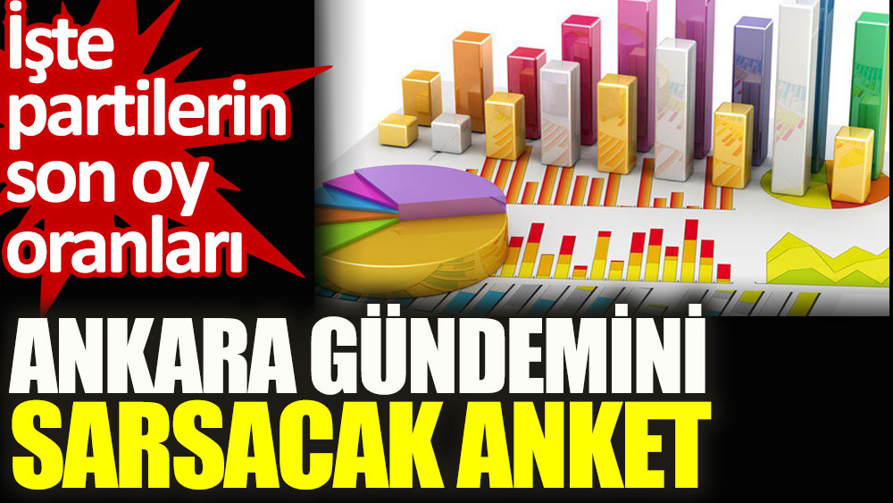 Ankara gündemini sarsacak anket. İşte partilerin son oy oranları
