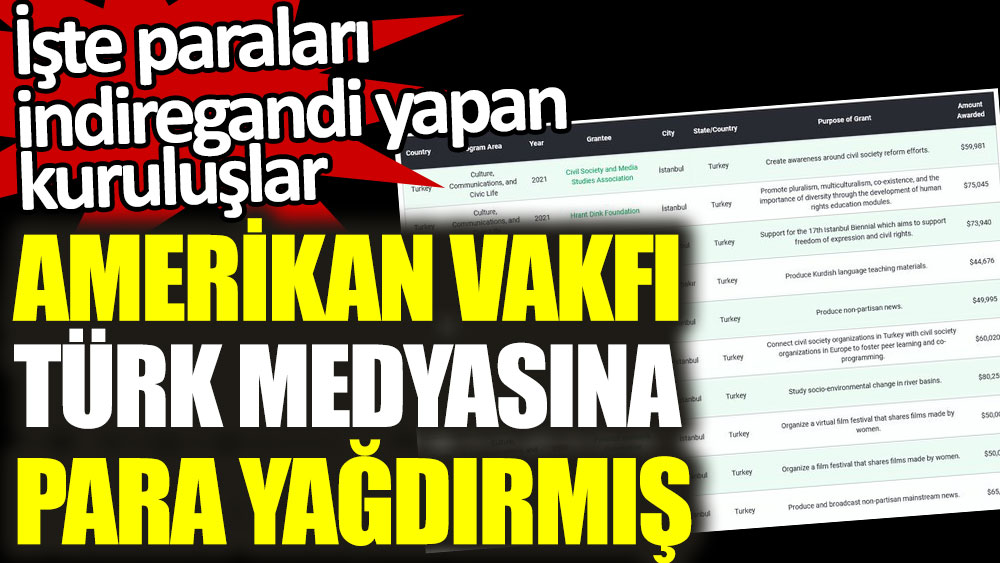 Amerikan vakfı Türk Medyasına para yağdırmış