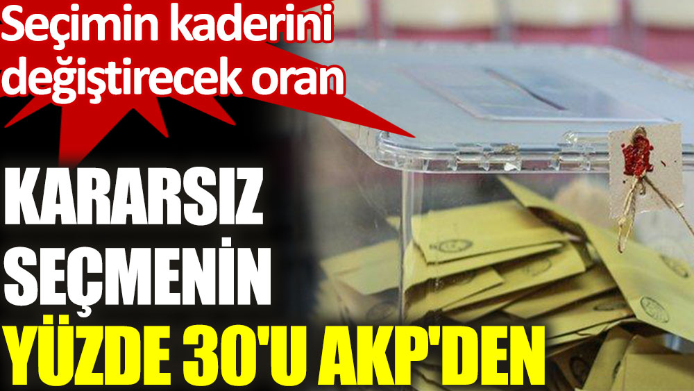 MetroPOLL: Kararsız ve sandığı protesto eden seçmenlerin yüzde 30'u AKP kaynaklı