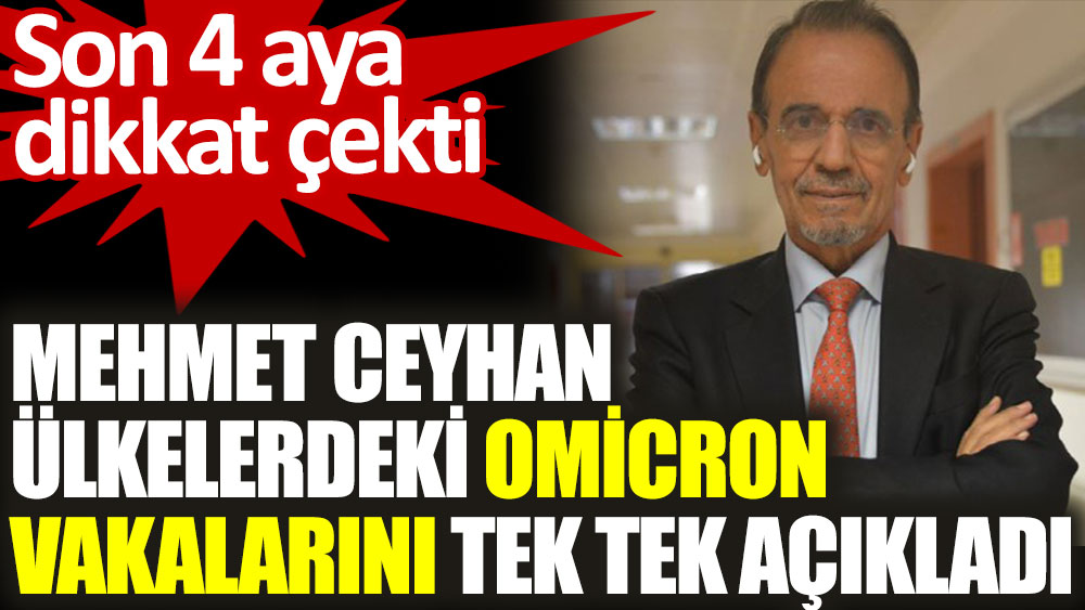 Mehmet Ceyhan ülkelerdeki omicron vaka sayılarını tek tek açıkladı