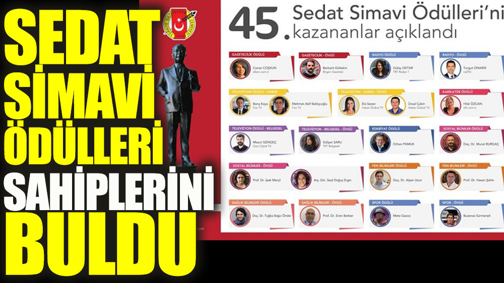 TGC, 45. Sedat Simavi Ödüllerini açıklandı
