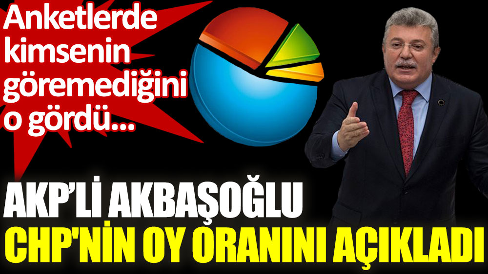 AKP’li Akbaşoğlu, CHP'nin oy oranını açıkladı