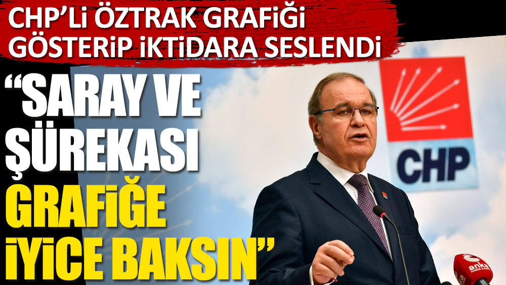 CHP'li Öztrak grafiği gösterip iktidara seslendi. Saray ve şürekası grafiğe iyice baksın