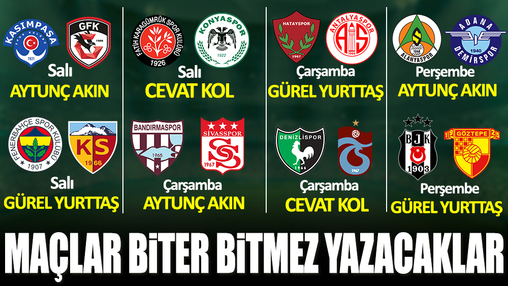 Ziraat Türkiye Kupası heyecanı Yeniçağ'da yaşanacak... Maçların tüm kritikleri burada olacak