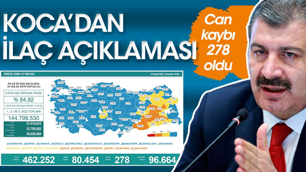 Son dakika... Sağlık Bakanlığı, güncel korona tablosunu yayınladı