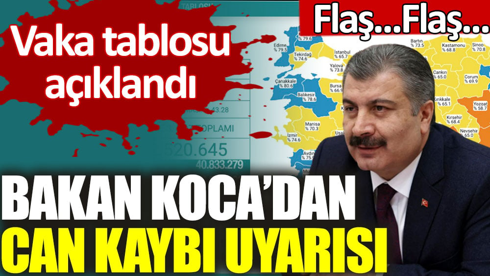 Sağlık Bakanlığı vaka tablosunu açıkladı. Fahrettin Koca’dan can kaybı uyarısı