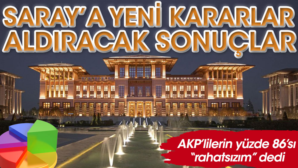 Saray'a yeni kararlar aldıracak sonuçlar. AKP'lilerin yüzde 86'sı "Rahatsızım" dedi