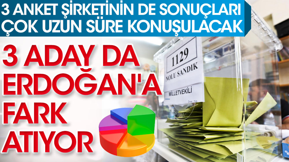3 anket şirketinin de sonuçları çok uzun süre konuşulacak. Erdoğan 3 adaya da kaybediyor!