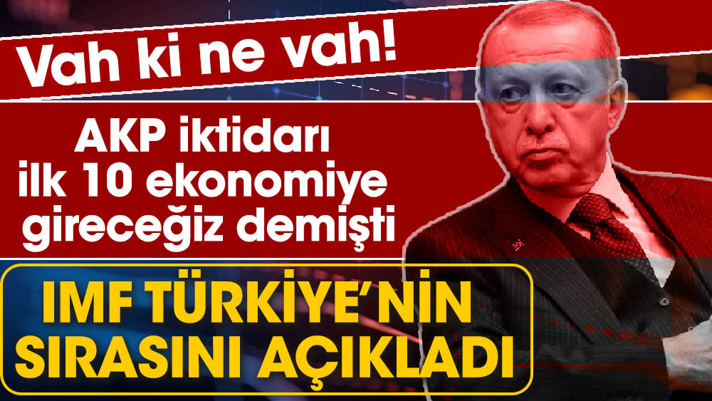 AKP iktidarı ilk 10 ekonomiye gireceğiz demişti, IMF Türkiye’nin sırasını açıkladı