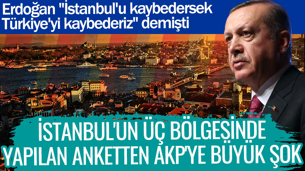 İstanbul'un üç bölgesinde yapılan anketten AKP'ye büyük şok. Erdoğan'ın ''İstanbul'u kaybedersek Türkiye'yi kaybederiz'' demişti