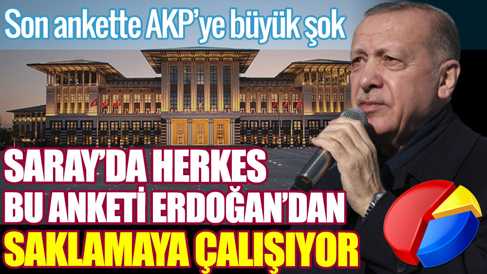 Saray’da herkes bu anket sonuçlarını Erdoğan’dan saklamaya çalışıyor. Son ankette AKP’ye büyük şok