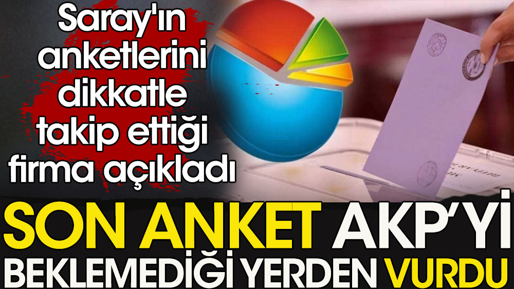 Saray'ın anketlerini dikkatle takip ettiği firma açıkladı | Son anket AKP'yi beklemediği yerden vurdu