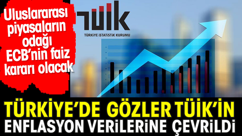 Türkiye'de gözler TÜİK'in enflasyon verilerine çevrildi. Uluslararası piyasaların odağında ise ECB'nin faiz kararı var