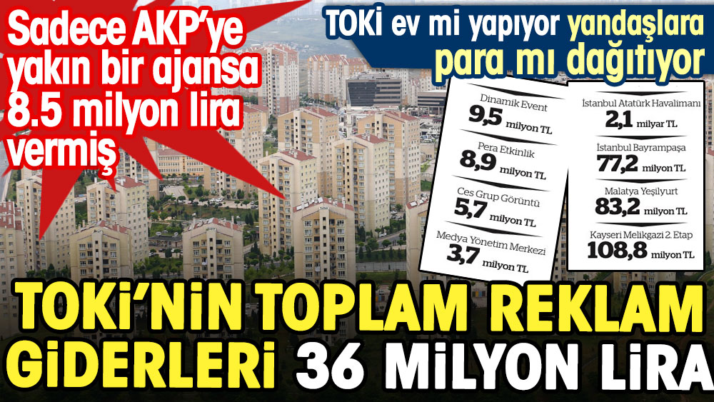 TOKİ’nin toplam reklam giderleri 36 milyon lira. Sadece AKP’ye yakın bir ajansa 8.5 milyon lira vermiş