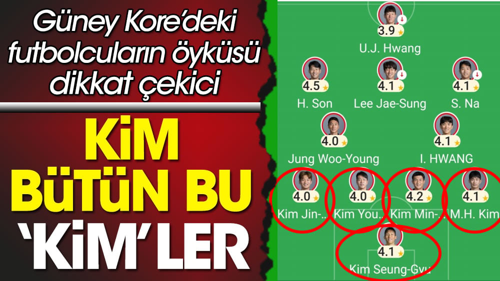 Güney Kore'de neden Kim isimli 6 futbolcu ilk 11'de