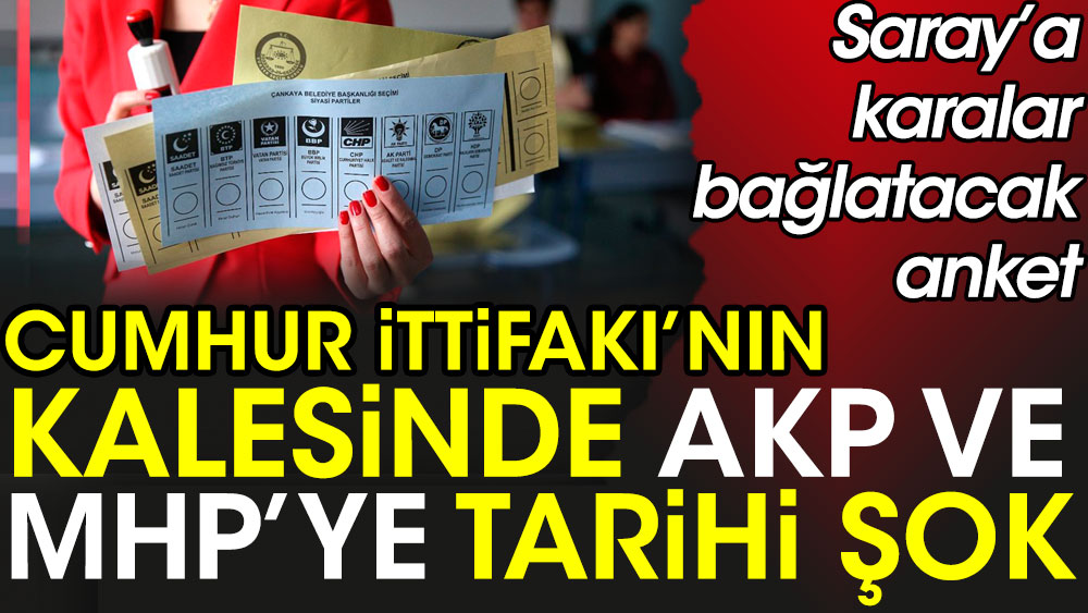 Cumhur İttifakı’nın kalesinde AKP ve MHP’ye tarihi şok. Saray’a karalar bağlatacak anket
