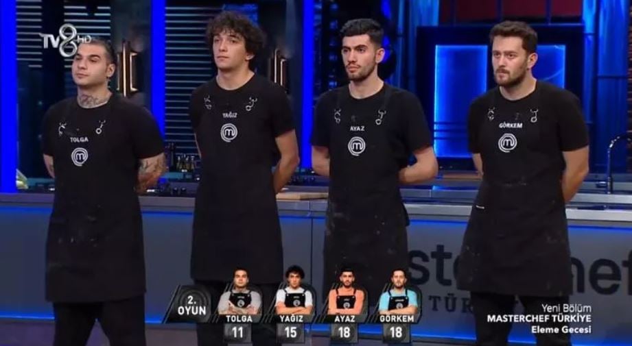 Masterchef’te kim elendi? 18 Aralık Pazar Masterchef’te kim gitti?