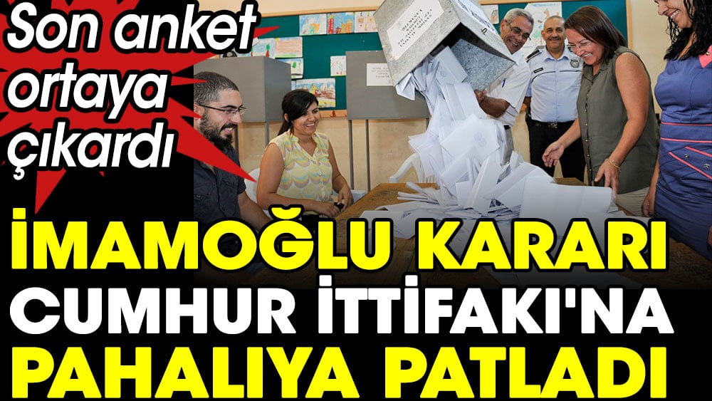 İmamoğlu kararı Cumhur İttifakı'na pahalıya patladı