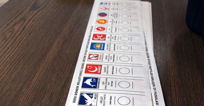 Oy pusulasında AKP 10. CHP 24., MHP 26. sırada