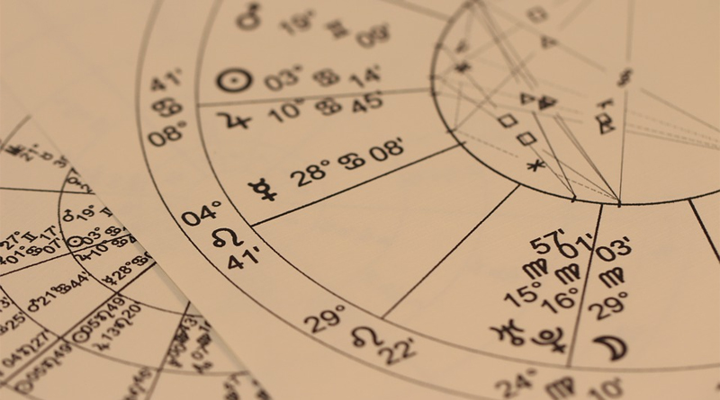 Astrolojide 7. Ev nedir? Gezegenler 7. Evde olunca ne olur?