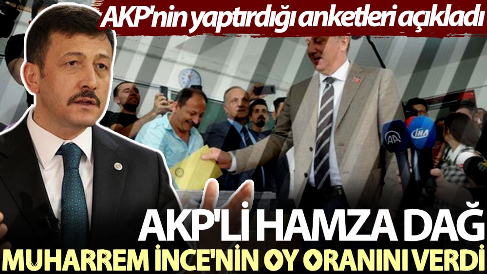 AKP'li Hamza Dağ, Muharrem İnce'nin oy oranını verdi. AKP'nin yaptırdığı anketleri açıkladı