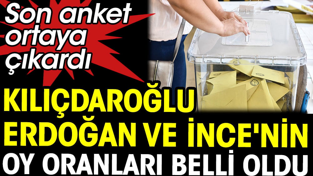 Son anket ortaya çıkardı. Kılıçdaroğlu, Erdoğan ve İnce'nin oy oranları belli oldu