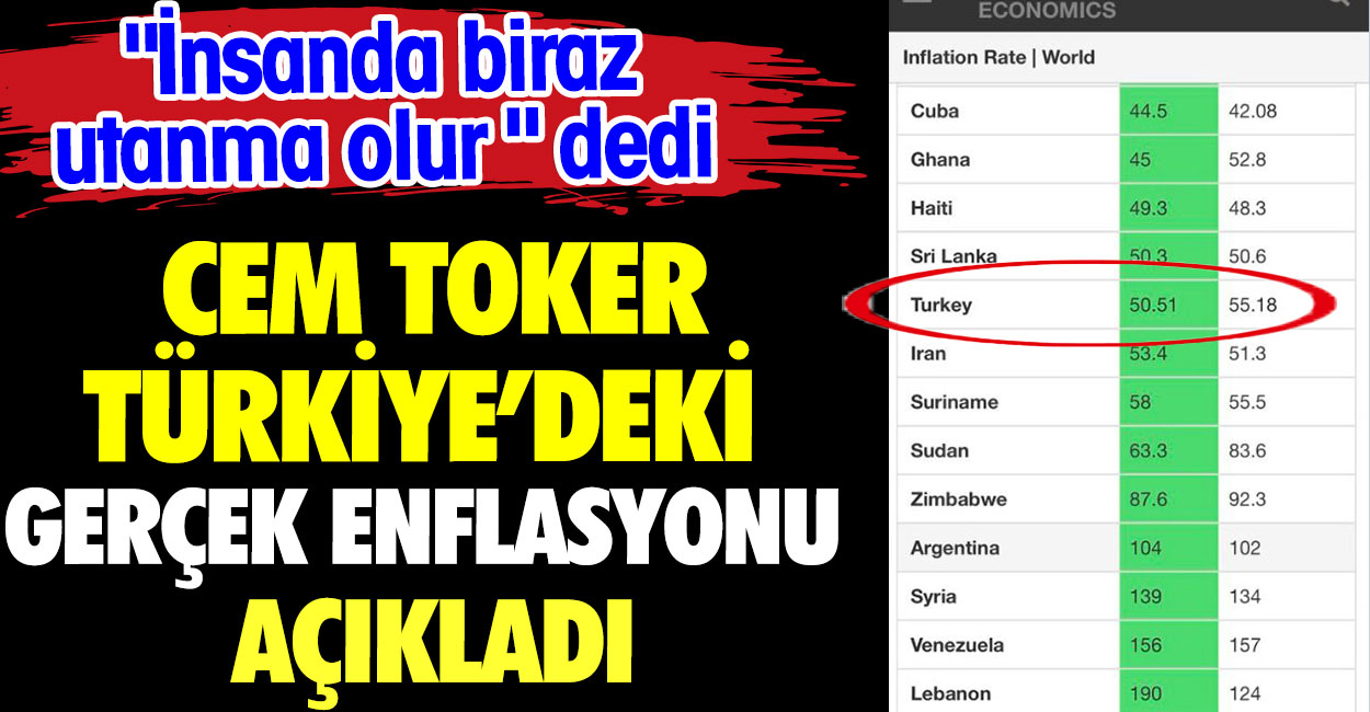 Cem Toker Türkiye'deki gerçek enflasyonu açıkladı. 'İnsanda biraz utanma olur' dedi