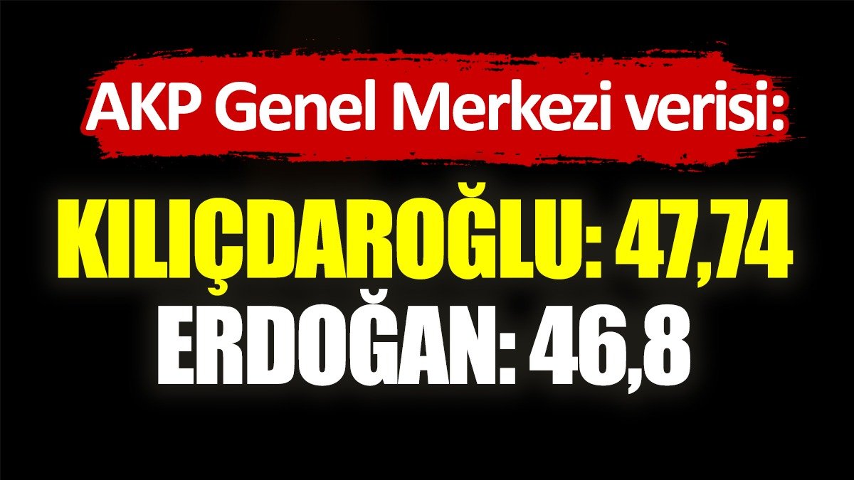 AKP Genel Merkezi verisi: Kemal Kılıçdaroğlu %47,4, Tayyip Erdoğan %46,8