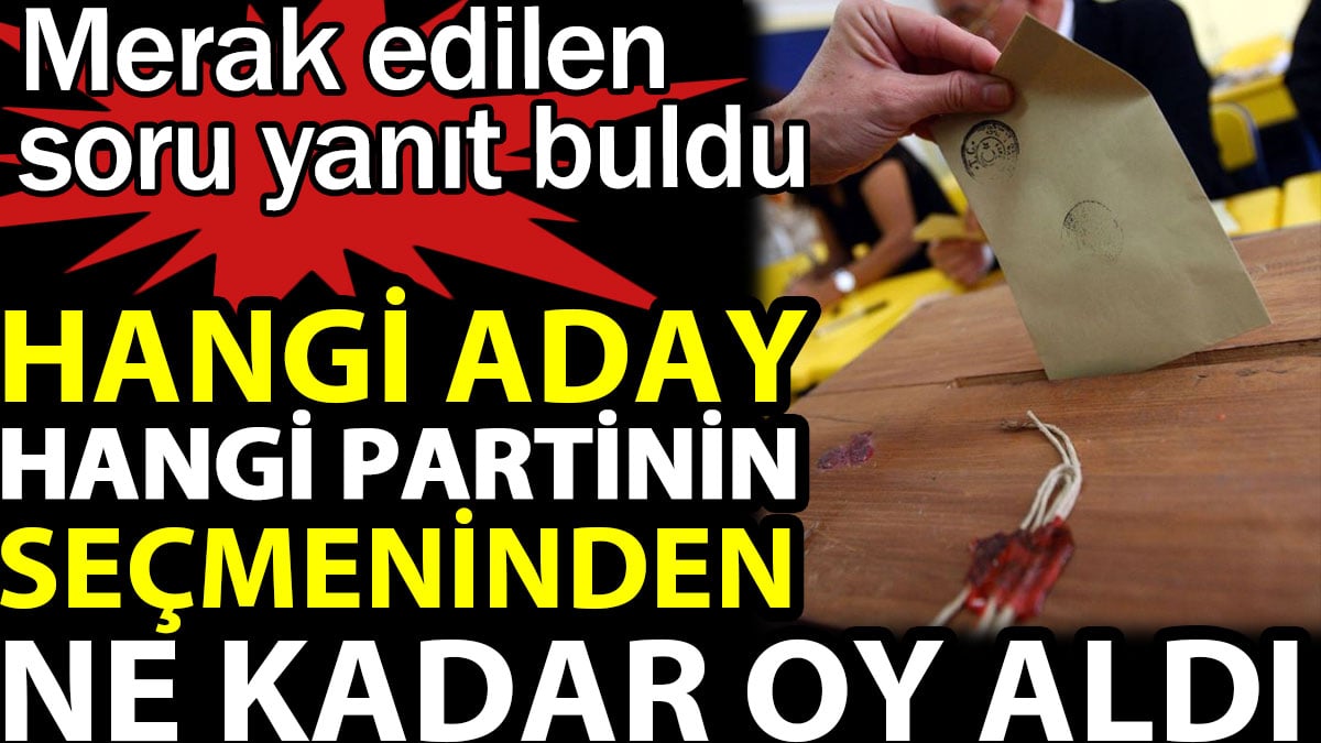 Hangi aday hangi partinin seçmeninden ne kadar oy aldı. Merak edilen soru yanıt buldu