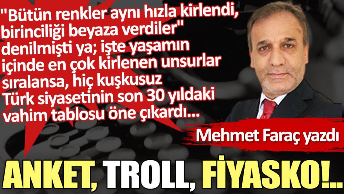 Anket, troll, fiyasko!..