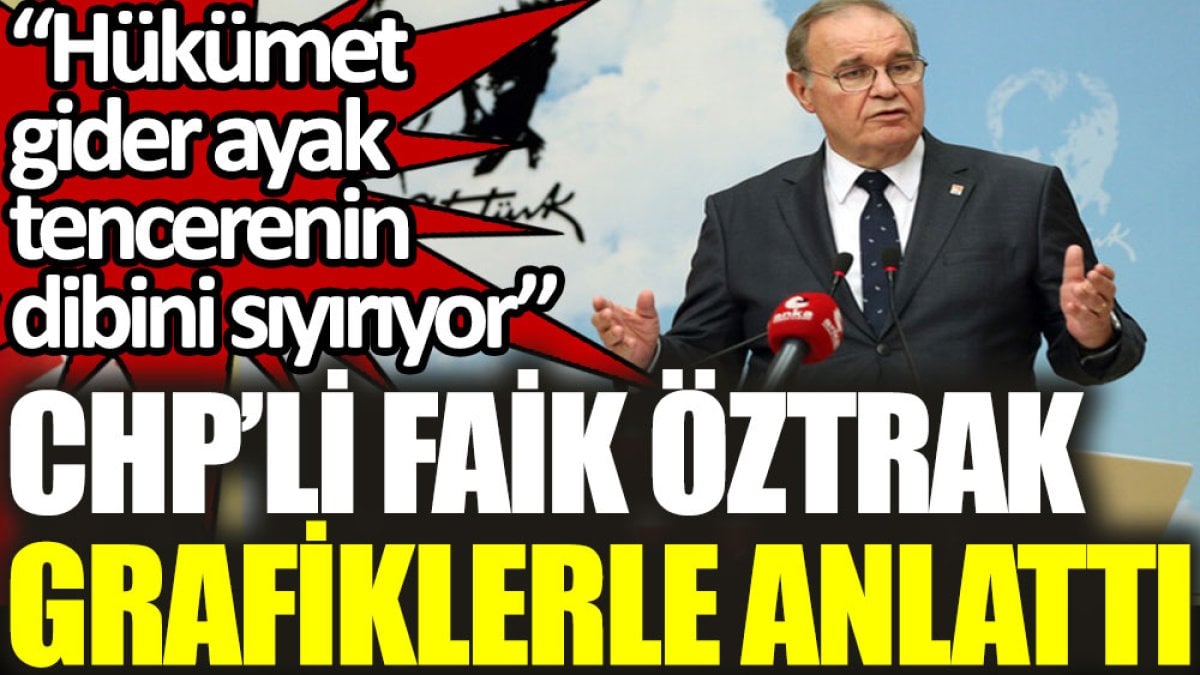 CHP’li Faik Öztrak grafiklerle anlattı: Hükümet gider ayak tencerenin dibini sıyırıyor