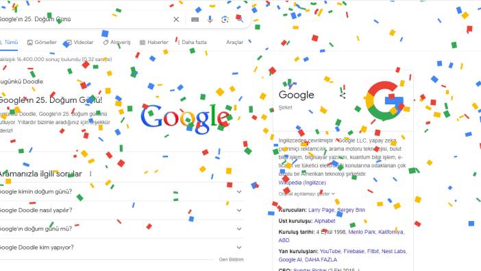 Google 25. yılına özel doodle yayınladı. Google hangi ülkede kurulmuştu