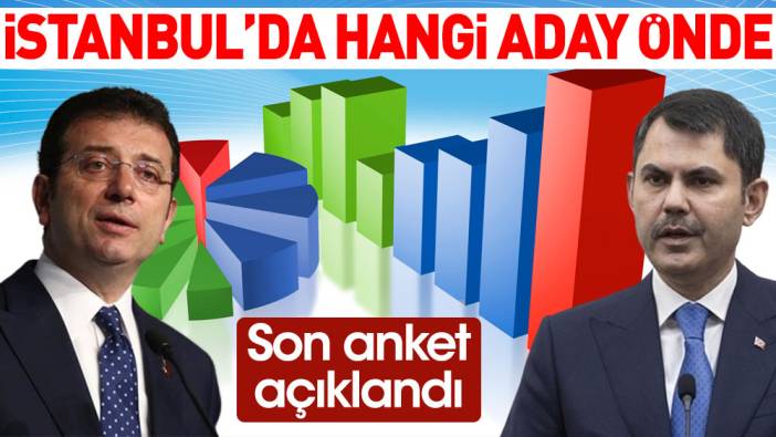 Son anket açıklandı. Ekrem İmamoğlu mu Murat Kurum mu önde?